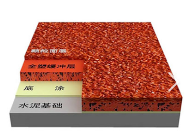 1723016419463093.png image.png